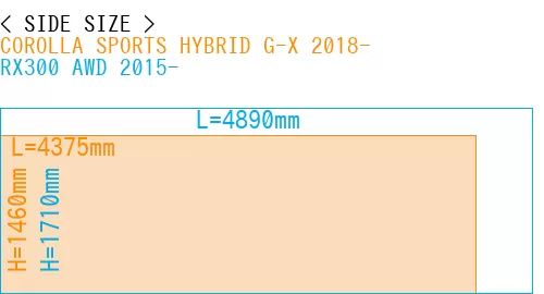 #COROLLA SPORTS HYBRID G-X 2018- + RX300 AWD 2015-